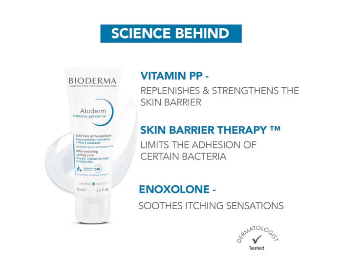 Bioderma Atoderm Intensive Gel-Creme Ultra-Soothing Cooling Care