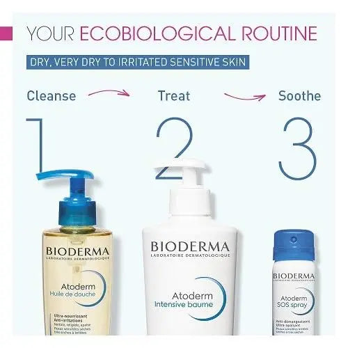 Bioderma Atoderm SOS Spray