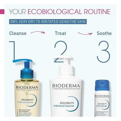 Bioderma Atoderm SOS Spray