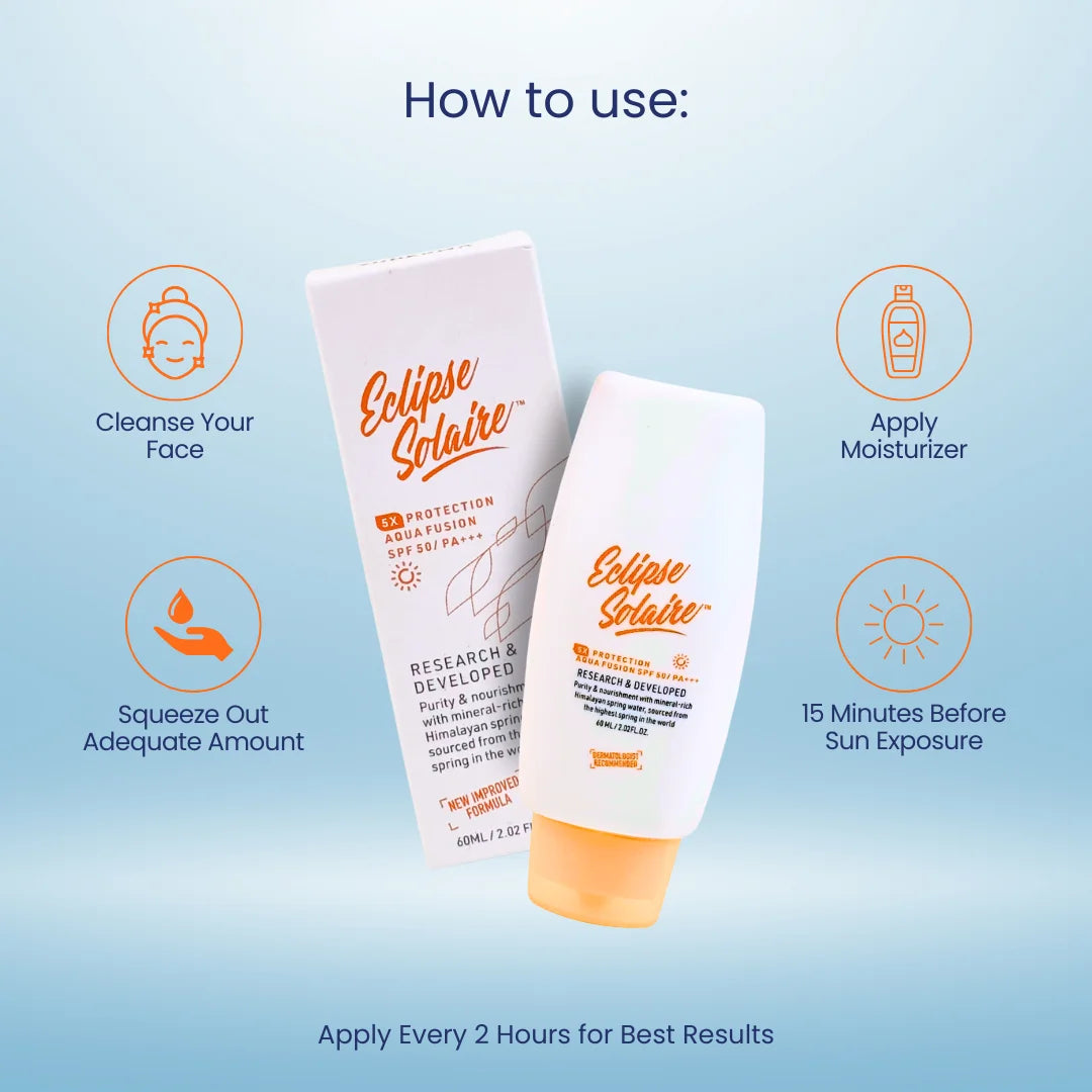 Eclipse Solaire Aqua Fusion - 5X Protection With SPF 50 PA +++ in 60ML