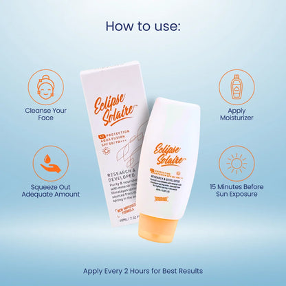 Eclipse Solaire Aqua Fusion - 5X Protection With SPF 50 PA +++ in 60ML