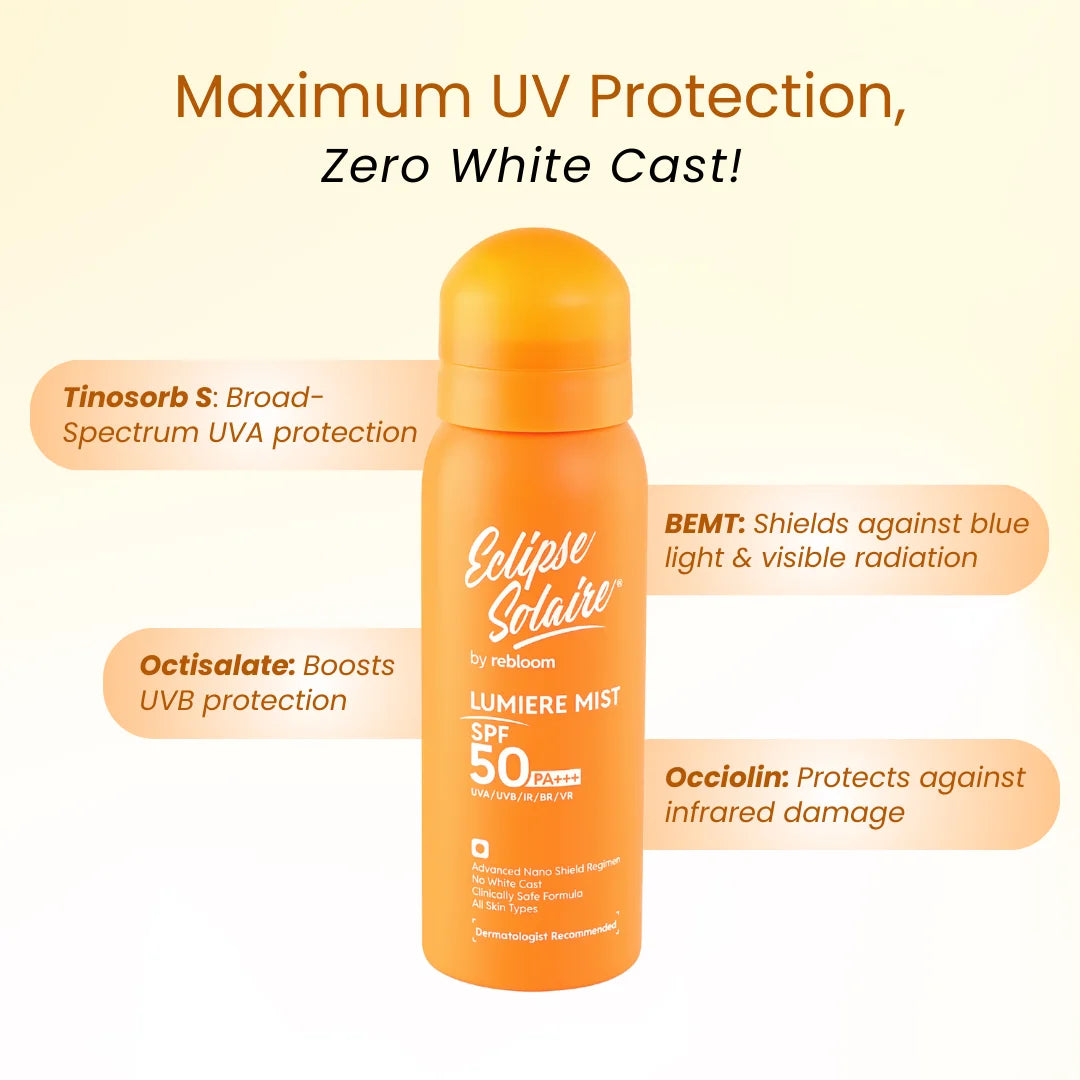 Eclipse Solaire Lumiere Mist Sunscreen Spray SPF 50 PA+++ UVA/ UVB/ IR / BR / VR /No White Cast /All Skin Types | 100ML