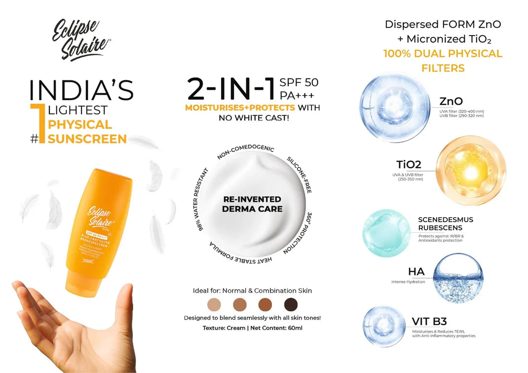 Eclipse Solaire Active – Advanced Broad-Spectrum SPF 50 PA +++