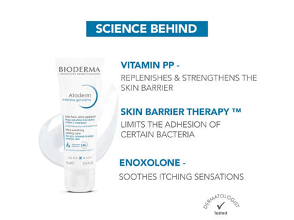 Bioderma Atoderm Intensive Gel-Creme Ultra-Soothing Cooling Care