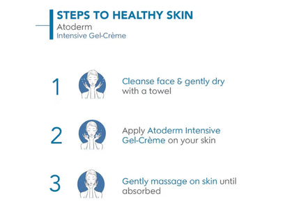 Bioderma Atoderm Intensive Gel-Creme Ultra-Soothing Cooling Care
