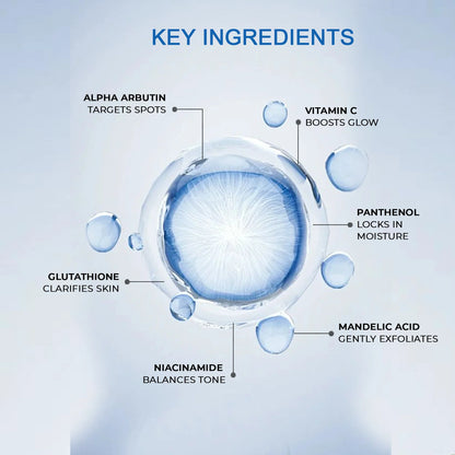 Melarid Triple Action Face Wash & Mask