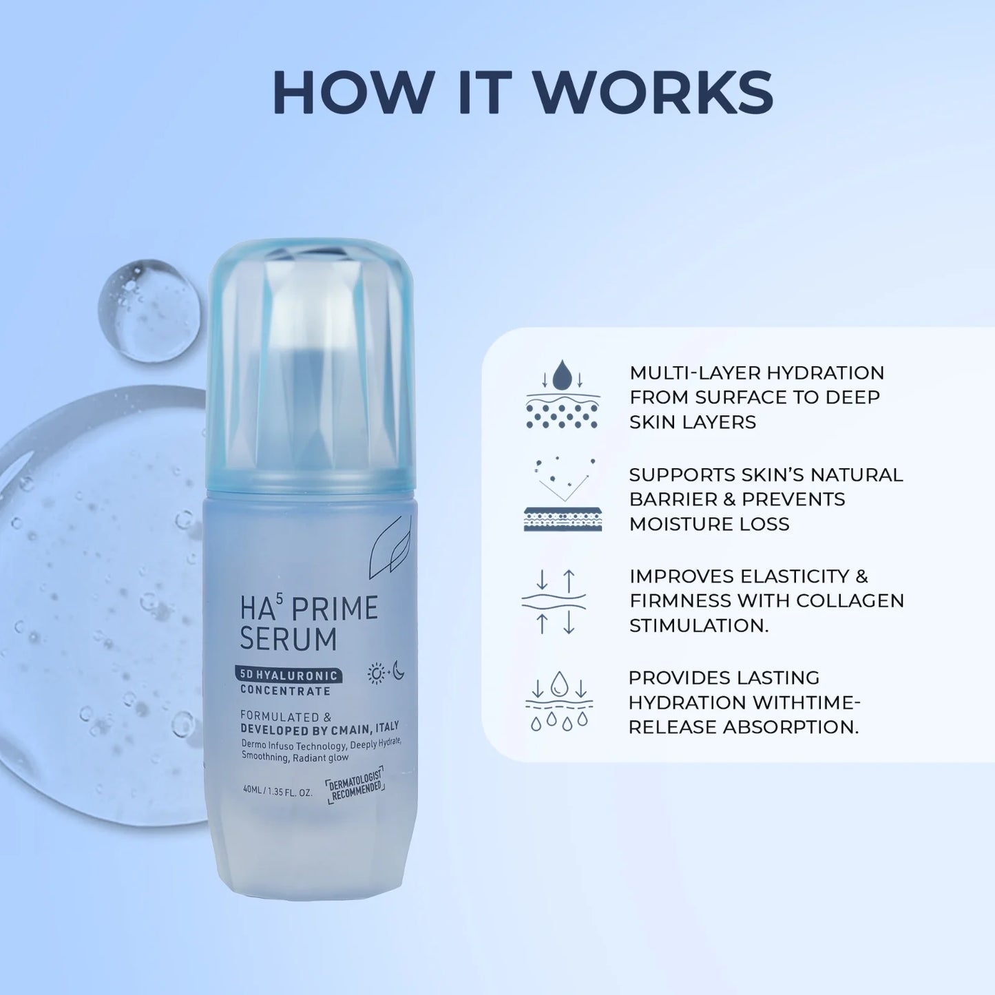 Yuderma HA5 Prime Serum