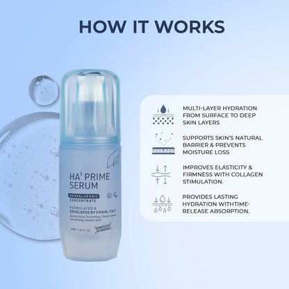 Yuderma HA5 Prime Serum