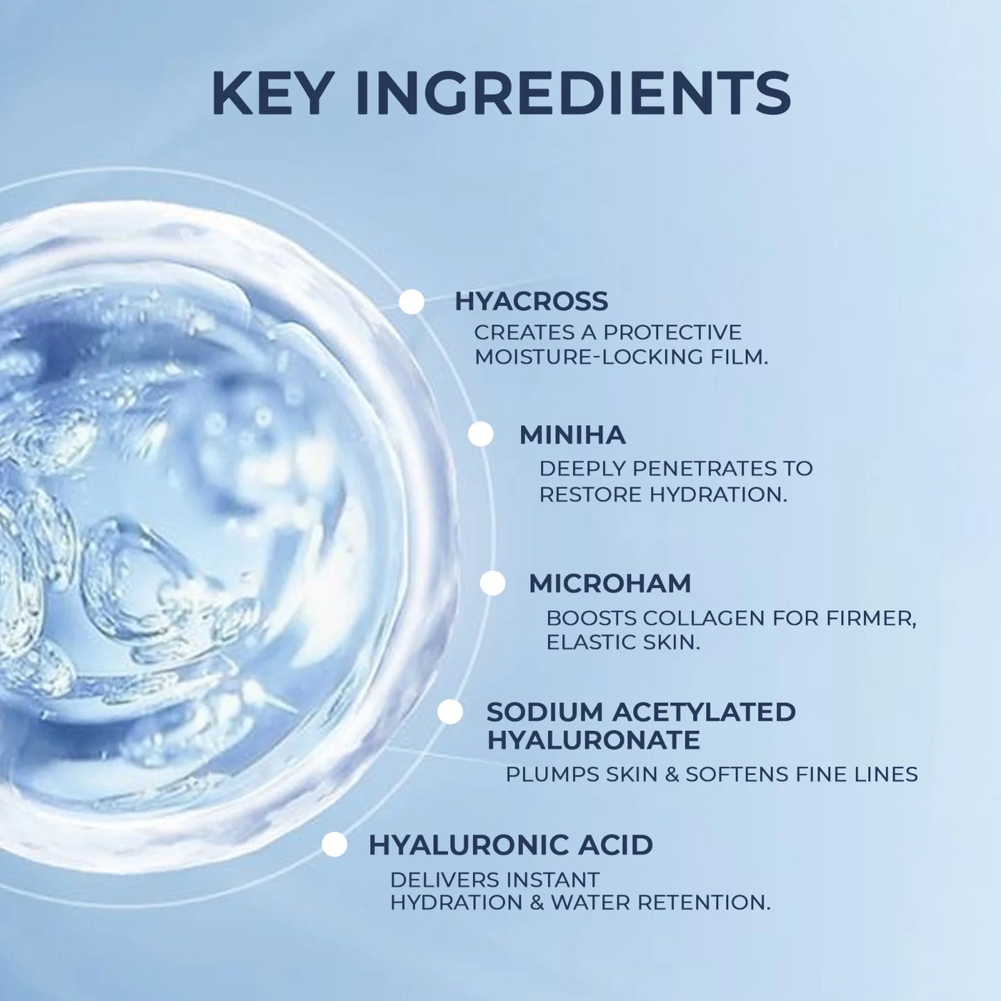 Yuderma HA5 Prime Serum