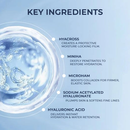 Yuderma HA5 Prime Serum
